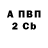 Конопля индика Fang 1